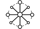 idot technologies network management